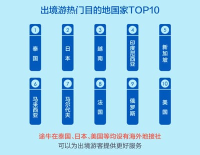 中国十大物业公司（中国十大物业公司排行榜前十名）