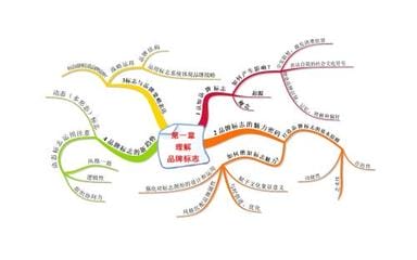 长沙市地铁线路图（长沙市地铁线路图高清）